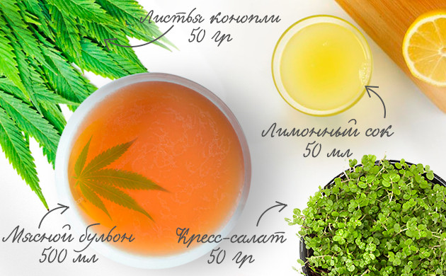 Рецепт конопляного супа