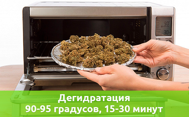 Условия для дегидратации конопли