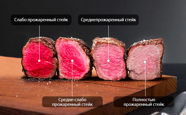 Как приготовить стейк с коноплей