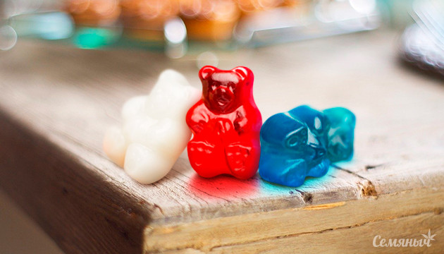 CBD продукция растущий тренд в России Рынка каннабидиола (КБД) России