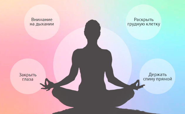 Как начать медитировать