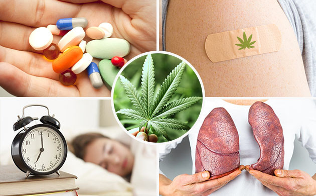 Временное облегчение: как курение конопли может помочь расширить дыхательные пути Курение каннабиса и дыхательная система: факты и эффекты бронходилатации