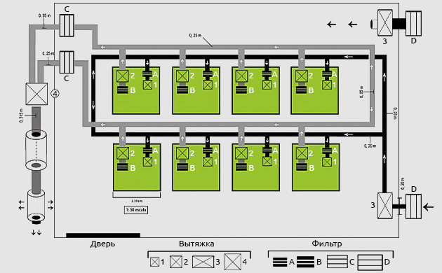 Система подачи воздуха в боксы схема установки боксов