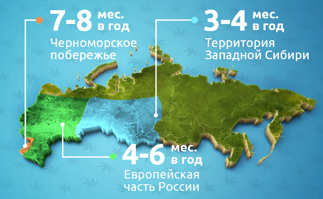 Благоприятные климатические зоны для аутдора Длительность теплого сезона климатических зон России