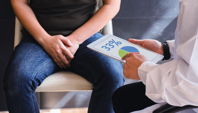 Уменьшение тестикул