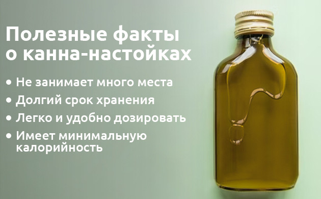 Полезные факты о канна-настойках Информация о канна-настойках