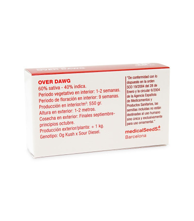Семена сорта Over Dawg fem (Medical Seeds)